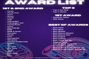 Storm The Falls Volume 7 Award List!